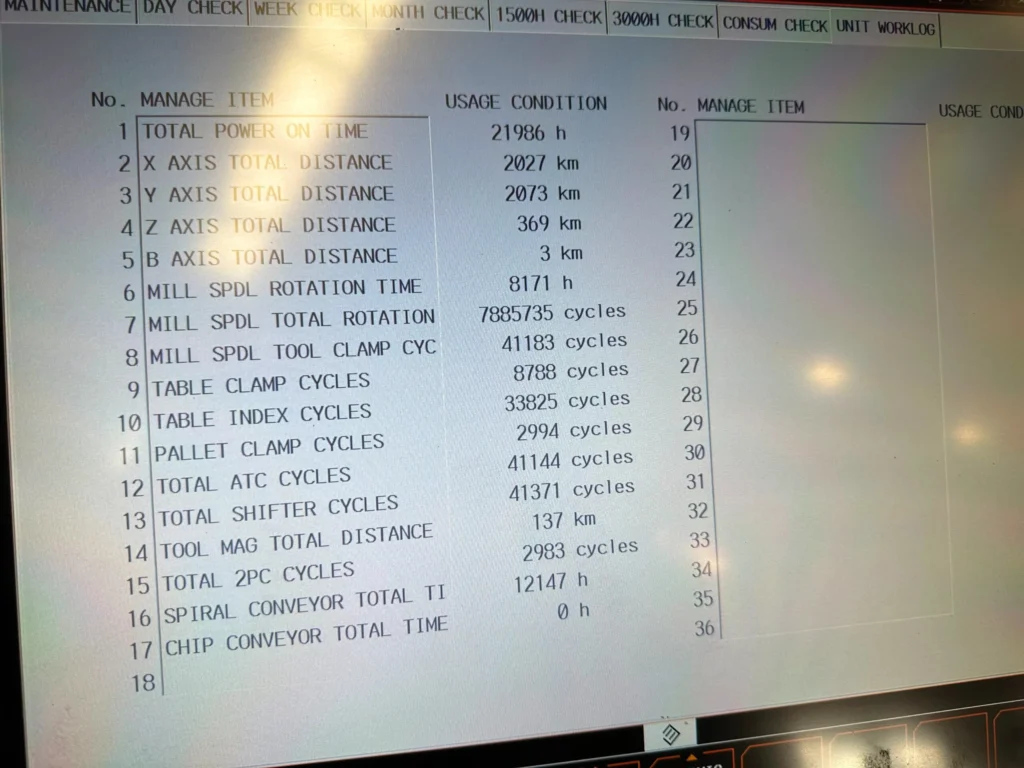 Mazak-HCN-5000-hours-scaled-1
